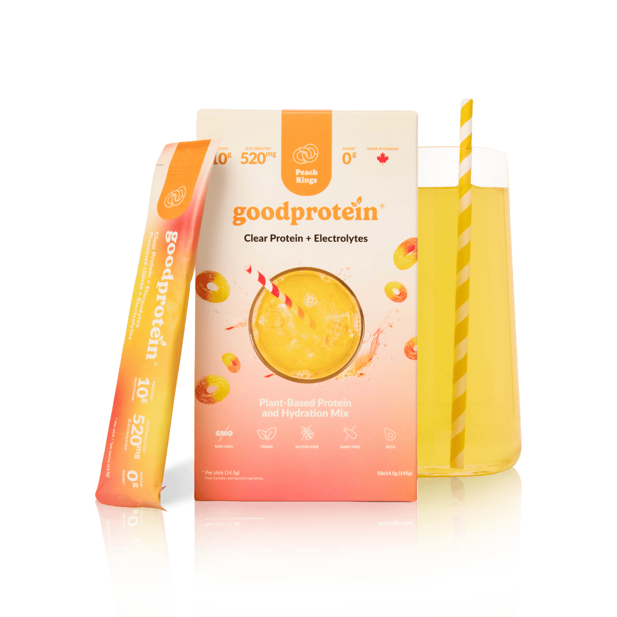 Peach Rings - Clear Protein + Electrolytes - Good Protein Canada